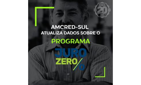 Notícia Principal